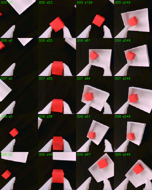 Twenty wrist-camera frames in five rows: in each run the gripper approaches a red cube, closes on it, carries it over a white bin, and the cube ends in the bin.